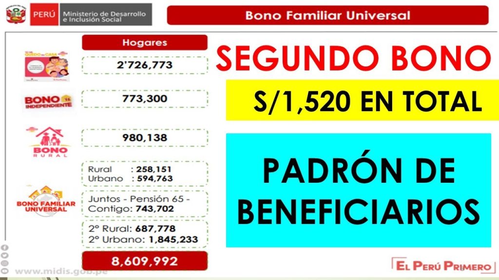 Segundo Bono Universal Familiar beneficiarios
