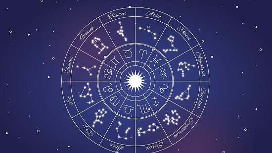 Signos del horóscopo 